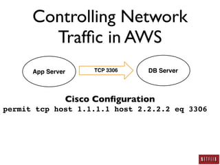 AWS Security: A Practitioner's Perspective
