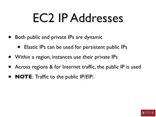 AWS Security: A Practitioner's Perspective