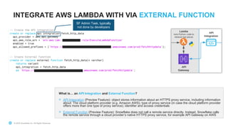 © 2020 Snowflake Inc. All Rights Reserved© 2020 Snowflake Inc. All Rights Reserved
INTEGRATE AWS LAMBDA WITH VIA EXTERNAL FUNCTION
What is… an API Integration and External Function?
> API Integration (Preview Feature): object stores information about an HTTPS proxy service, including information
about: The cloud platform provider (e.g. Amazon AWS); type of proxy service (in case the cloud platform provider
offers more than one type of proxy service); identifier and access credentials
> External Function (Preview Feature): Snowflake does not call a remote service directly. Instead, Snowflake calls
the remote service through a cloud provider’s native HTTPS proxy service, for example API Gateway on AWS
SF Admin Task, typically
not done by developers
v
 