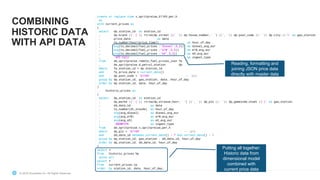 © 2020 Snowflake Inc. All Rights Reserved
COMBINING
HISTORIC DATA
WITH API DATA
© 2020 Snowflake Inc. All Rights Reserved
V
Reading, formatting and
joining JSON price data
directly with master data
V
Putting all together:
Historic data from
dimensional model
combined with
current price data
 