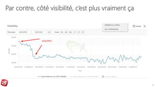 Par contre, côté visibilité, c’est plus vraiment ça
10
 
