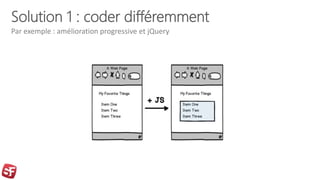Solution 1 : coder différemment
Par exemple : amélioration progressive et jQuery
 