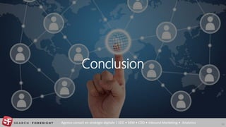 Agence conseil en stratégie digitale | SEO • SEM • CRO • Inbound Marketing • Analytics
Conclusion
50
 