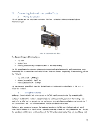 SF-HC25G_Mach3_Installation_guide.pdf