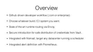Overview
• Github driven developer workﬂow (.com or enterprise).
• Choose whatever build / CI system you want.
• State of the art runtime routing via Envoy.
• Secure introduction for safe distribution of credentials from Vault.
• Integrated with Nomad; target any datacenter running a scheduler.
• Integrated alert deﬁnition with Prometheus.
 