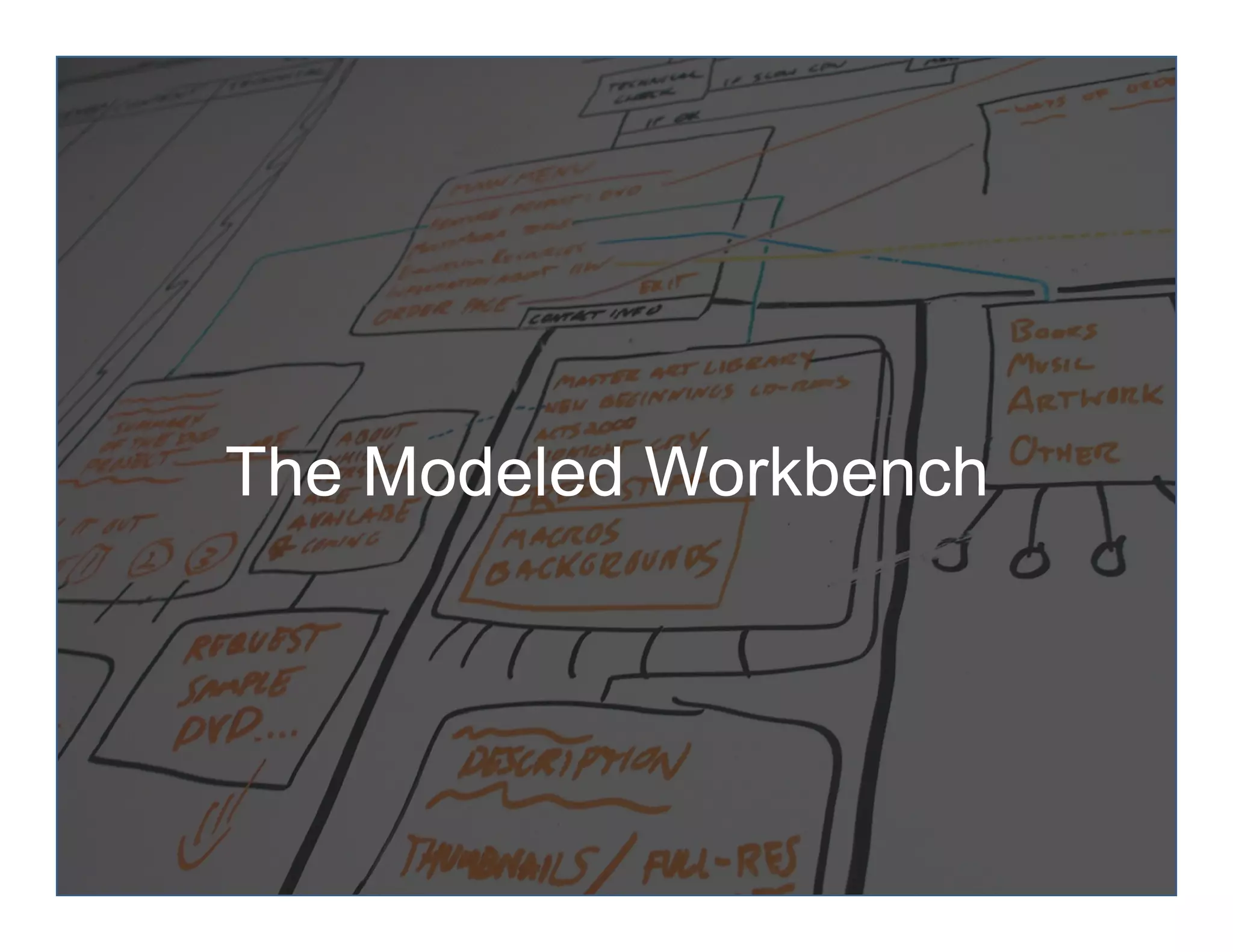 The Modeled Workbench
 