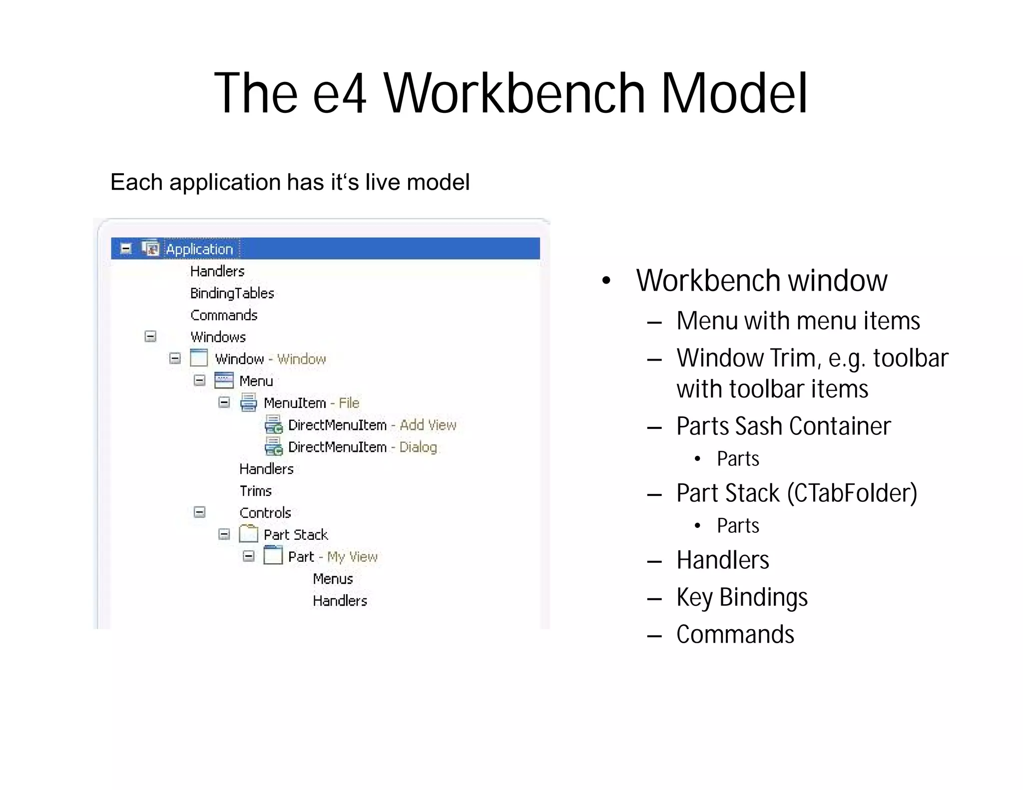 The e4 Workbench Model
Each application has it‘s live model



                                       • Workbench window
                                         – Menu with menu items
                                         – Window Trim, e.g. toolbar
                                           with toolbar items
                                         – Parts Sash Container
                                             • Parts
                                         – Part Stack (CTabFolder)
                                             • Parts
                                         – Handlers
                                         – Key Bindings
                                         – Commands
 