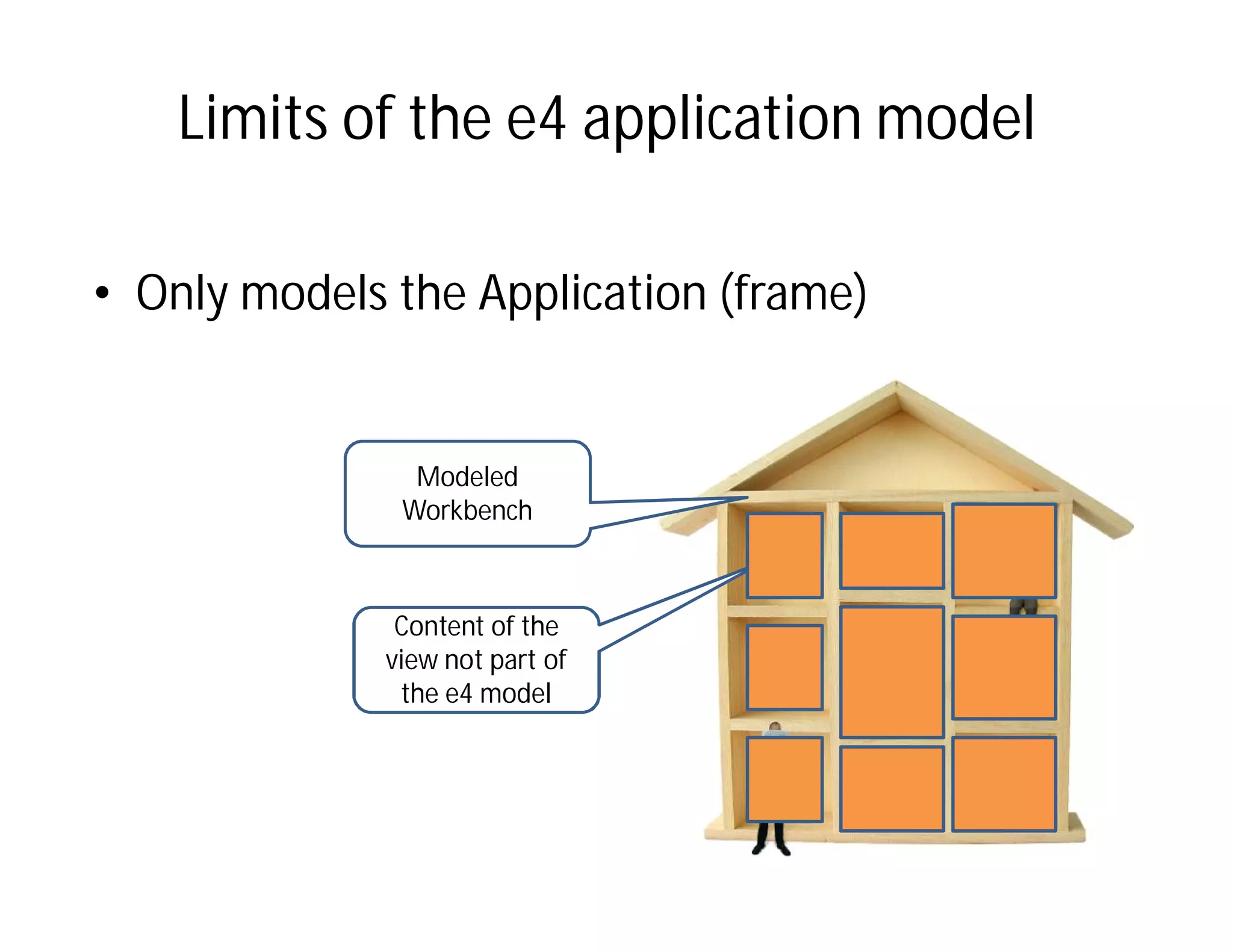 Limits of the e4 application model

• Only models the Application (frame)


               Modeled
              Workbench



              Content of the
             view not part of
              the e4 model
 