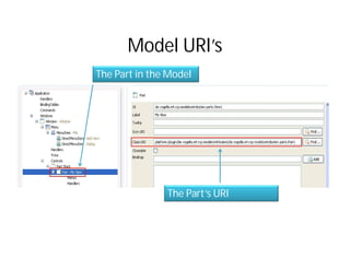 Model URI’s
The Part in the Model




               The Part’s URI
 