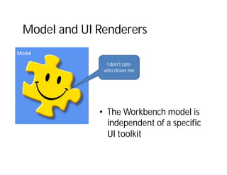 Model and UI Renderers
Model

                I don’t care
               who draws me




              • The Workbench model is
                independent of a specific
                UI toolkit
 
