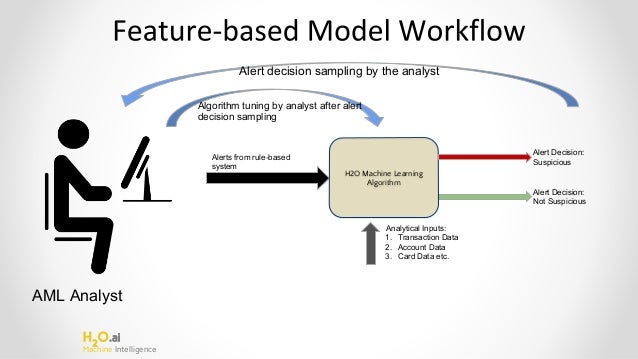 deardeer baby infant animal wrist and feet rattles