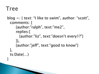 blog =: { text: “I like to swim”, author: “scott”,	comments: [		{author:”ralph”, text:”me2”, 		replies:[		   {author:”liz”, text:”doesn’t every1?”}		]},		{author:”jeff”, text:”good to know”}	],ts:Date(…)}Tree