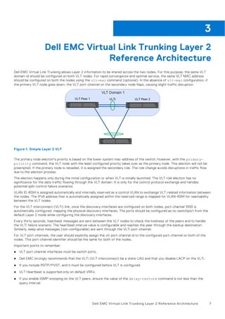 sf-os10-virtual-link-trunking-ra.pdf
