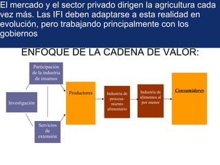 Marco Estratégico del FIDA 2011-2015