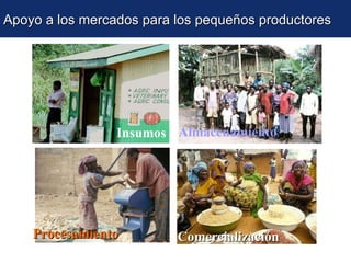 Marco Estratégico del FIDA 2011-2015