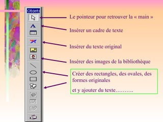 Le pointeur pour retrouver la « main »
Insérer un cadre de texte
Insérer du texte original
Insérer des images de la bibliothèque
Créer des rectangles, des ovales, des
formes originales
et y ajouter du texte……….
 
