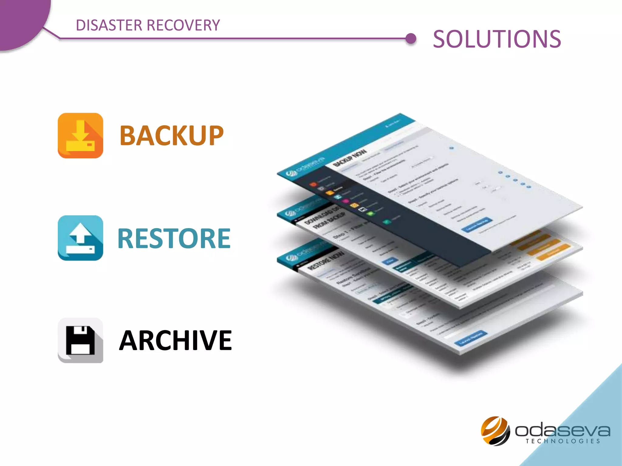 BACKUP
RESTORE
ARCHIVE
SOLUTIONS
DISASTER RECOVERY
 