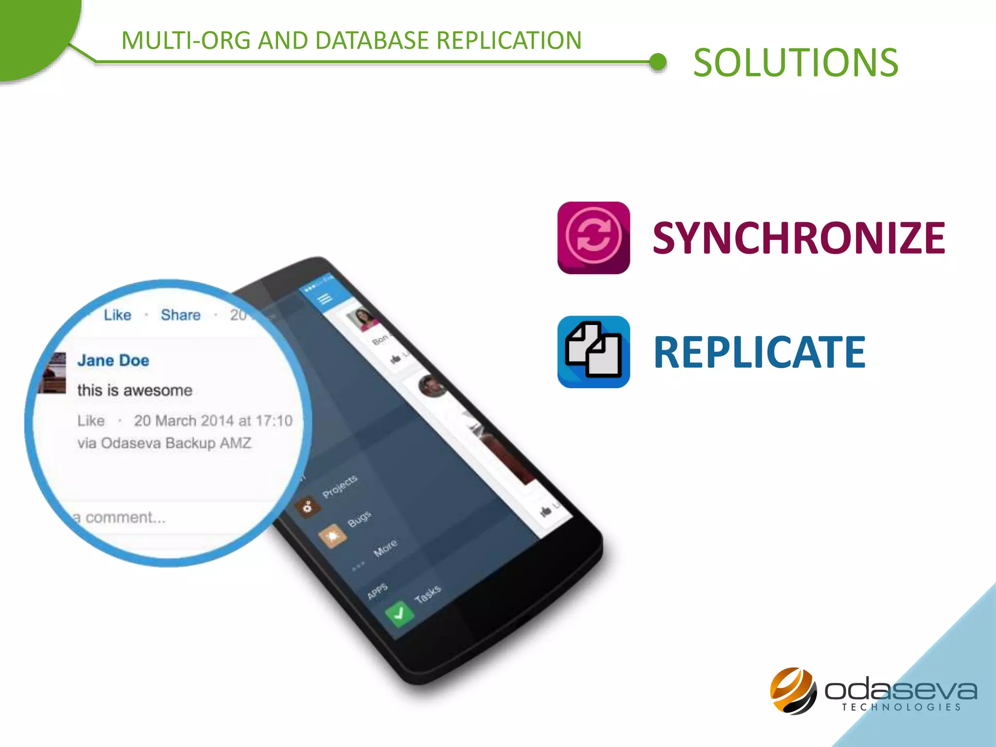 SYNCHRONIZE
REPLICATE
SOLUTIONS
MULTI-ORG AND DATABASE REPLICATION
 