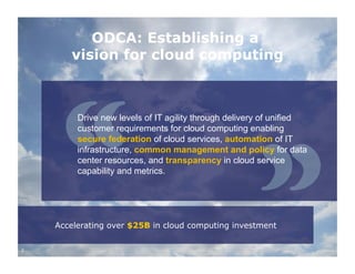 ODCA: Establishing a
       vision for cloud computing



         Drive new levels of IT agility through delivery of unified
         customer requirements for cloud computing enabling
         secure federation of cloud services, automation of IT
         infrastructure, common management and policy for data
         center resources, and transparency in cloud service
         capability and metrics.




    Accelerating over $25B in cloud computing investment

2
 