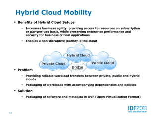 Hybrid Cloud Mobility
       Benefits of Hybrid Cloud Setups
         –  Increases business agility, providing access to resources on subscription
           or pay-per-use basis, while preserving enterprise performance and
           security for business critical applications

         –  Enables a non-disruptive journey to the cloud



                                      Hybrid Cloud

                     Private Cloud                    Public Cloud
                                         Bridge
       Problem
         –  Providing reliable workload transfers between private, public and hybrid
           clouds

         –  Packaging of workloads with accompanying dependencies and policies

       Solution
         –  Packaging of software and metadata in OVF (Open Virtualization Format)




22
 