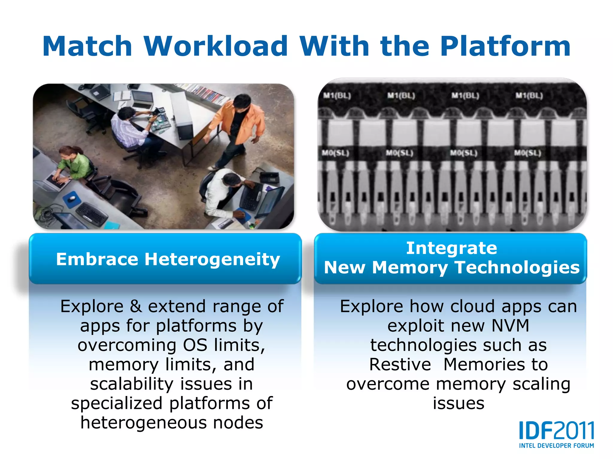 Match Workload With the Platform




                                   Integrate
Embrace Heterogeneity        New Memory Technologies

 Explore & extend range of    Explore how cloud apps can
   apps for platforms by           exploit new NVM
   overcoming OS limits,         technologies such as
    memory limits, and           Restive Memories to
    scalability issues in      overcome memory scaling
  specialized platforms of              issues
   heterogeneous nodes
 