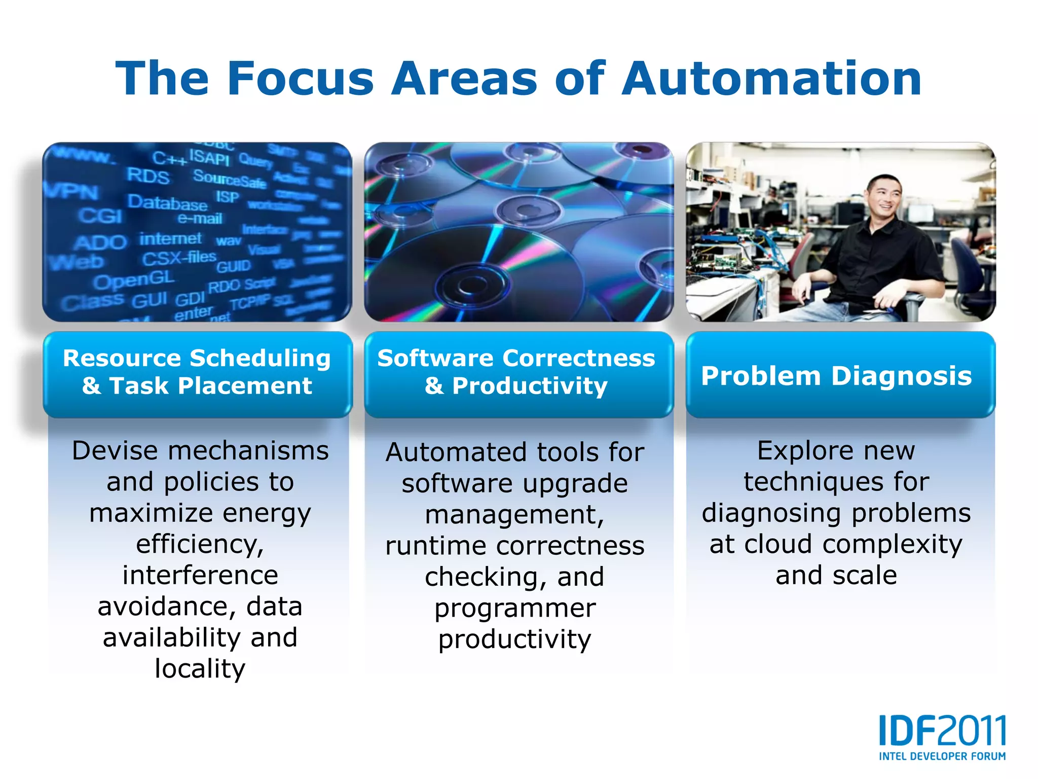 The Focus Areas of Automation




Resource Scheduling   Software Correctness
 & Task Placement         & Productivity     Problem Diagnosis

Devise mechanisms     Automated tools for        Explore new
  and policies to      software upgrade         techniques for
 maximize energy         management,         diagnosing problems
    efficiency,       runtime correctness    at cloud complexity
   interference          checking, and             and scale
 avoidance, data          programmer
  availability and        productivity
      locality
 