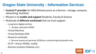 36 
Oregon State University -Information Services 
•Central IT provider for OSU (Infrastructure as a Service -storage, compute, networking, facilities) 
•Mission is to enable and support Students, Faculty & Science 
•Multitude of different workloads that we must support 
-Long term digital archive 
durable, replicated, WORM 
-Virtual Machines 
-Virtual Desktops (VDI) 
-Research workloads 
Genome sequencers generate 20TB/hour sustained high bandwidth write 
-OLTP -Oracle, MSSQL, mySQL 
-Business analytics (Hadoop, etc.) 
22 
 
