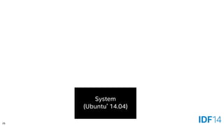 26 
System 
(Ubuntu*14.04)  