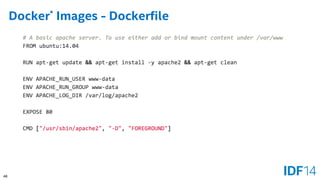 48 
Docker*Images -Dockerfile  