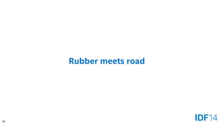60 
Rubber meets road  
