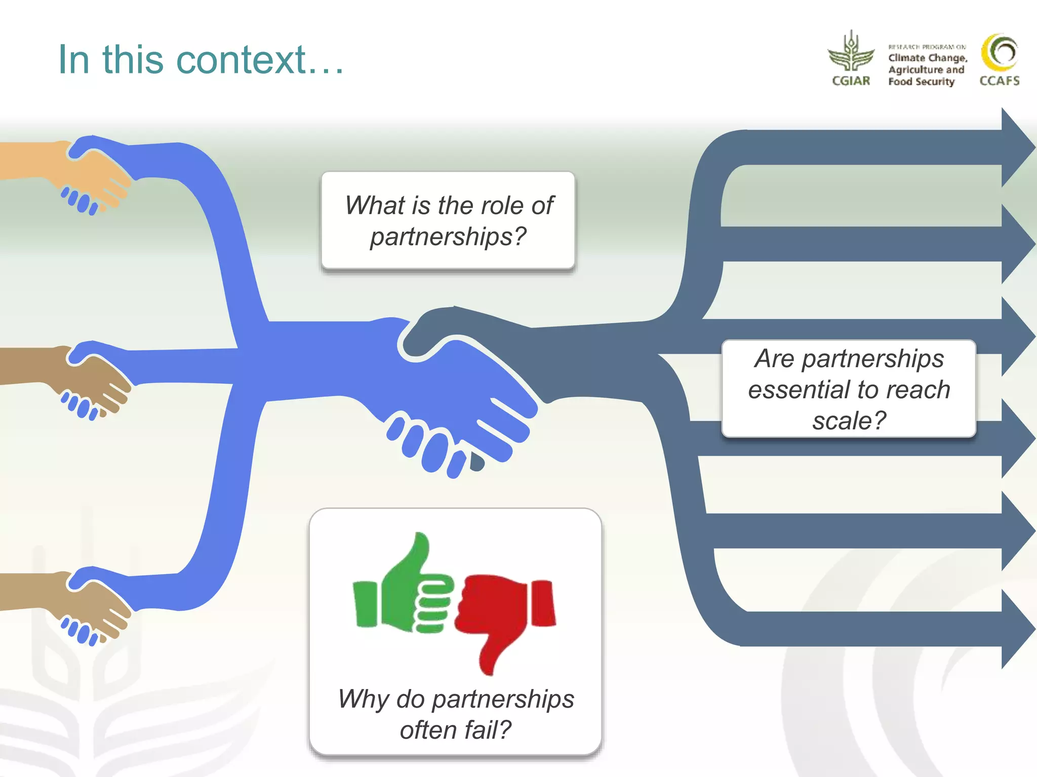 Why do partnerships
often fail?
In this context…
What is the role of
partnerships?
Are partnerships
essential to reach
scale?
 