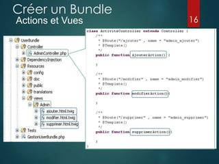 Créer un Bundle
Actions et Vues

16

 