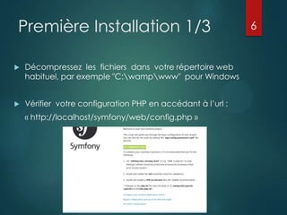 Première Installation 1/3


Décompressez les fichiers dans votre répertoire web
habituel, par exemple "C:wampwww" pour Windows



Vérifier votre configuration PHP en accédant à l‟url :
« http://localhost/symfony/web/config.php »

6

 