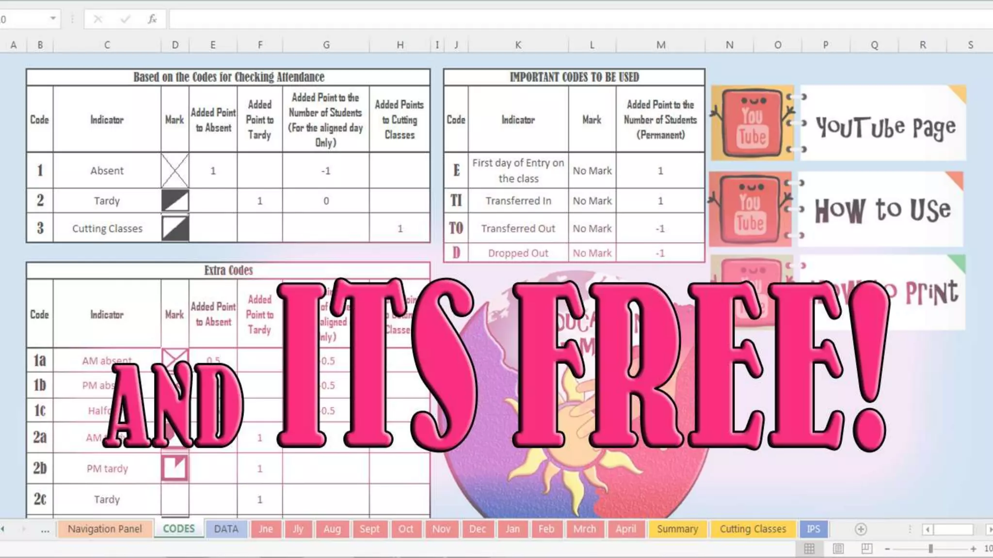 Automated SF2 ( School Form 2 ) Students' Daily Attendance Sheet | PPTX