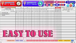 Automated SF2 ( School Form 2 ) Students' Daily Attendance Sheet | PPTX
