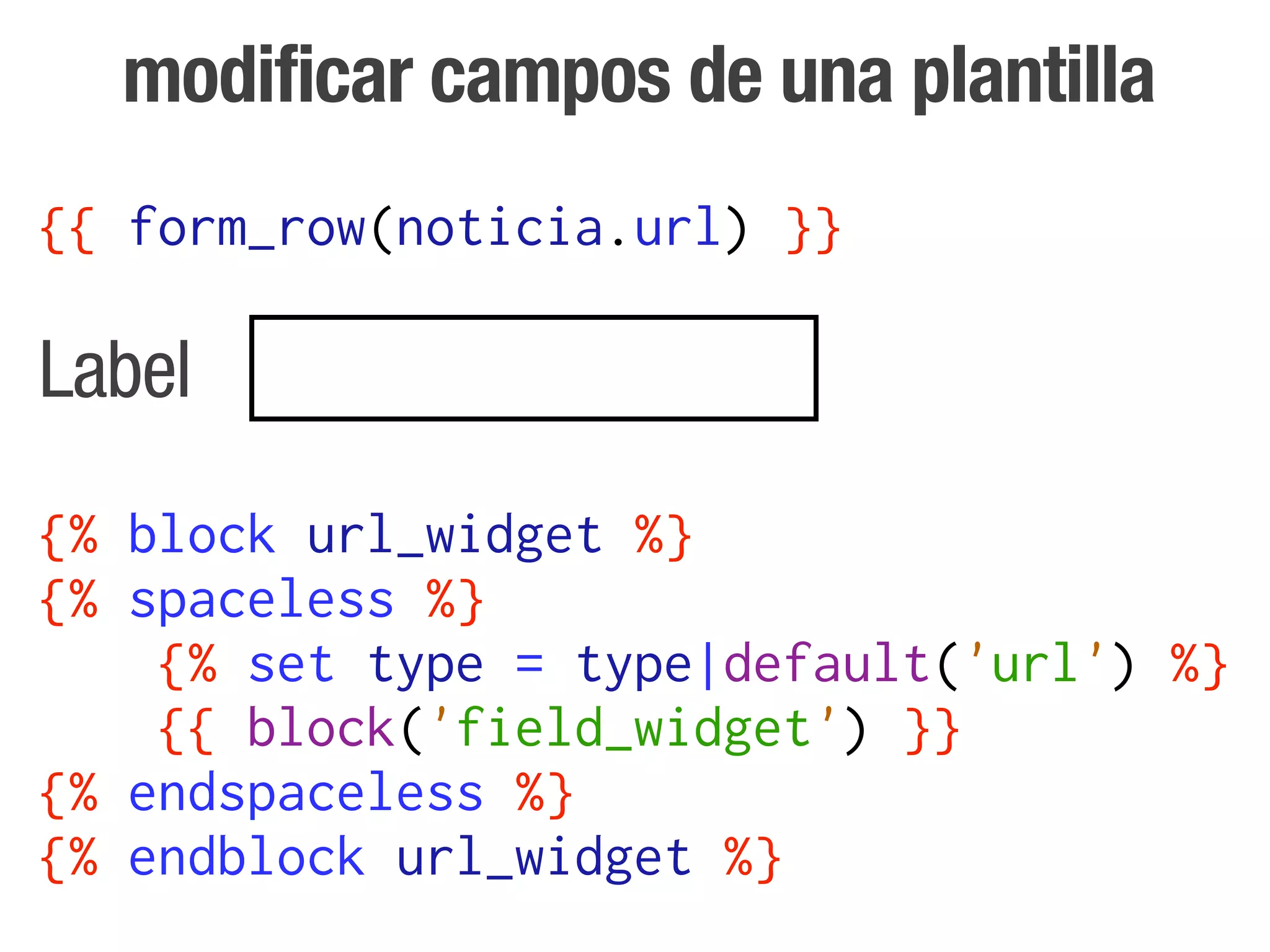 modificar campos de una plantilla
{{ form_row(noticia.url) }}

Label
{% block url_widget %}
{% spaceless %}
    {% set type = type|default('url') %}
    {{ block('field_widget') }}
{% endspaceless %}
{% endblock url_widget %}
 