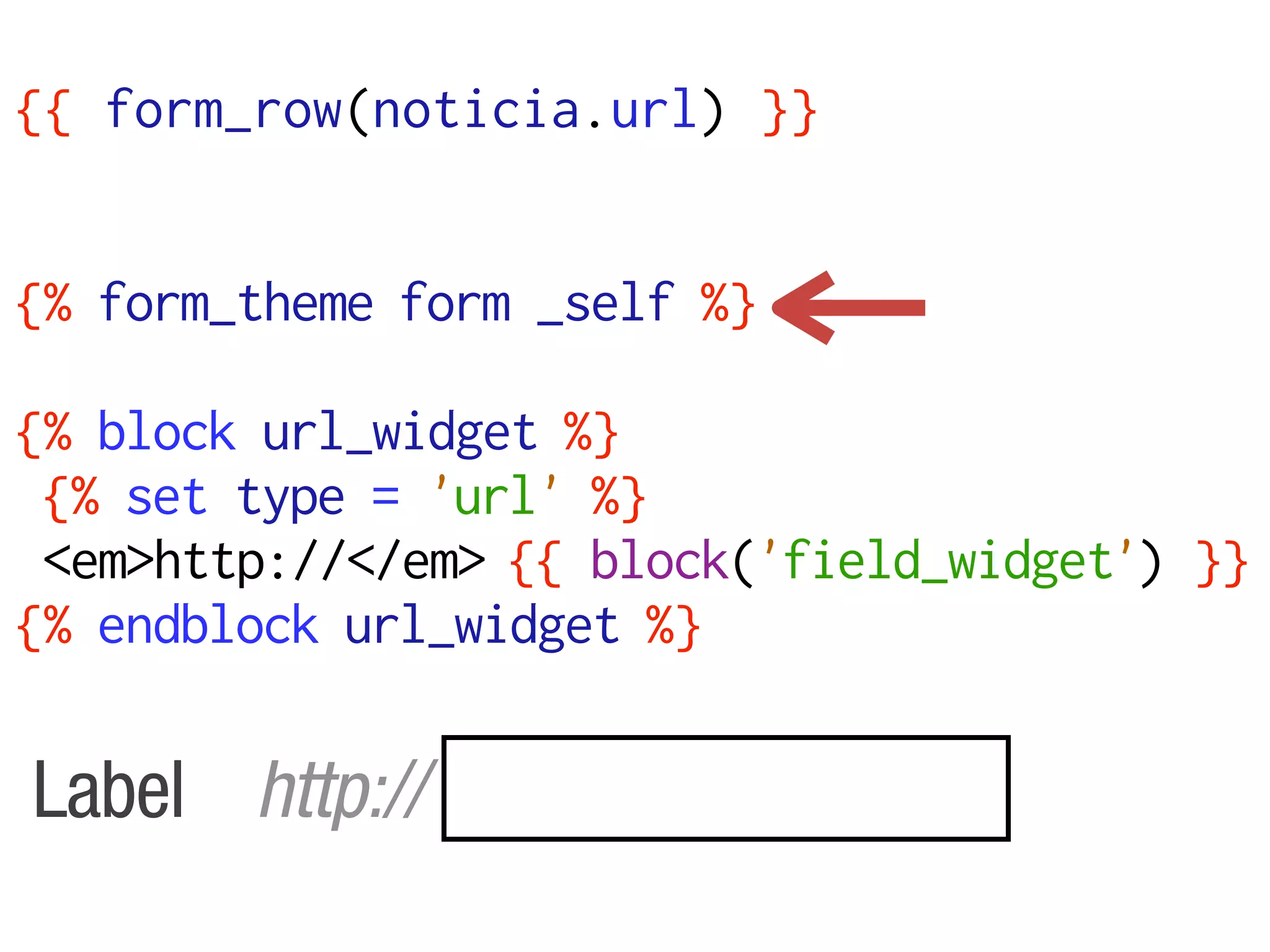 {{ form_row(noticia.url) }}


{% form_theme form _self %}

{% block url_widget %}
 {% set type = 'url' %}
 <em>http://</em> {{ block('field_widget') }}
{% endblock url_widget %}

Label http://
 