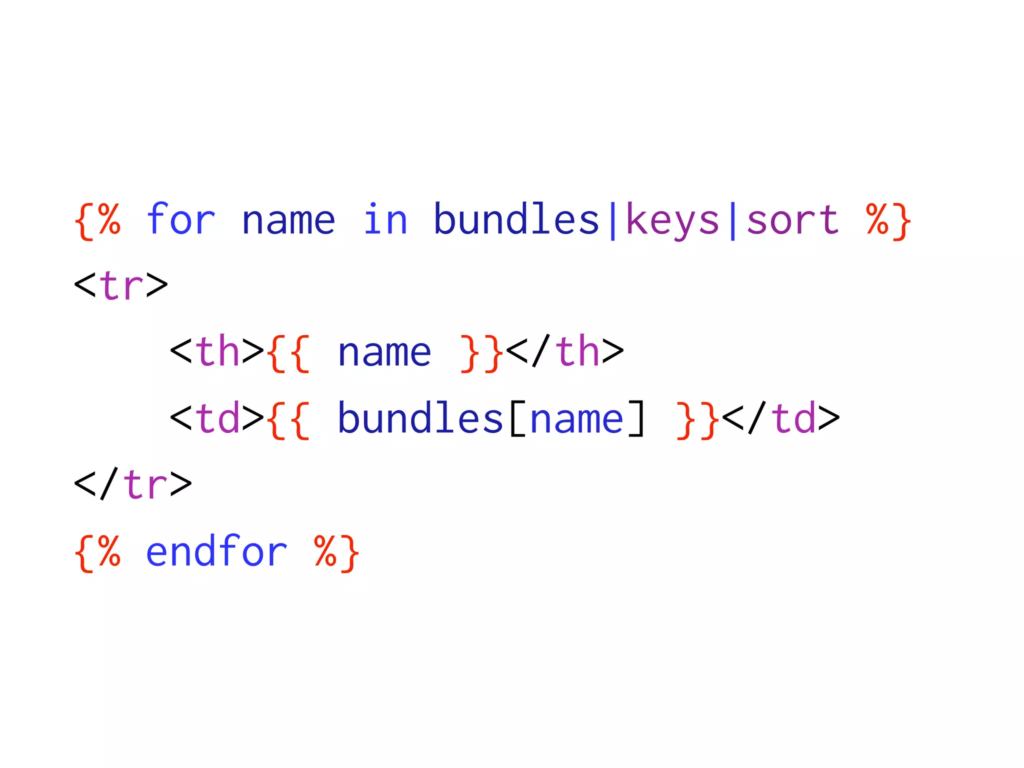 {% for name in bundles|keys|sort %}
<tr>
     <th>{{ name }}</th>
     <td>{{ bundles[name] }}</td>
</tr>
{% endfor %}
 