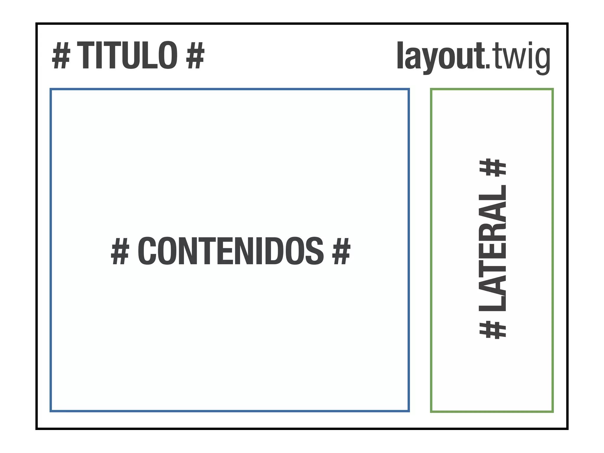 # TITULO #          layout.twig




                         # LATERAL #
   # CONTENIDOS #
 