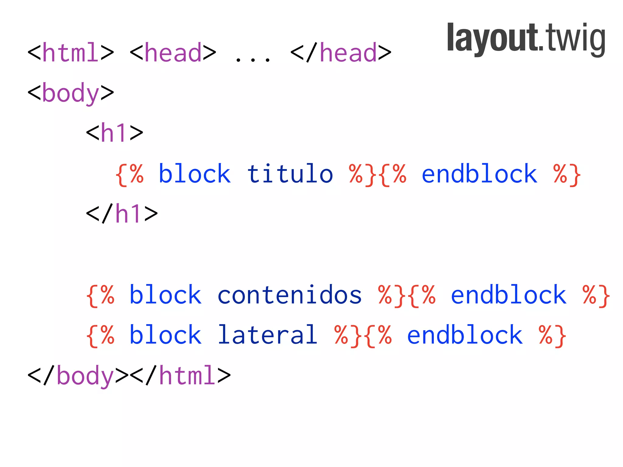 <html> <head> ... </head>    layout.twig
<body>
    <h1>
       {% block titulo %}{% endblock %}
    </h1>

    {% block contenidos %}{% endblock %}
    {% block lateral %}{% endblock %}
</body></html>
 