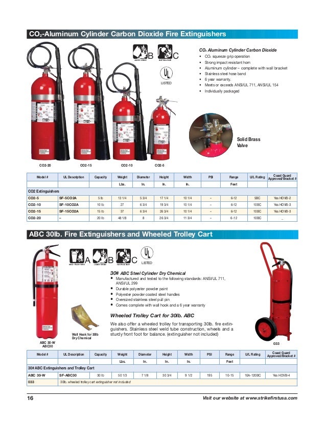 Fire Extinguisher and Catalog