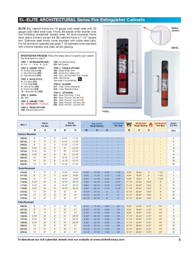 Fire Extinguisher And Cabinets Catalog