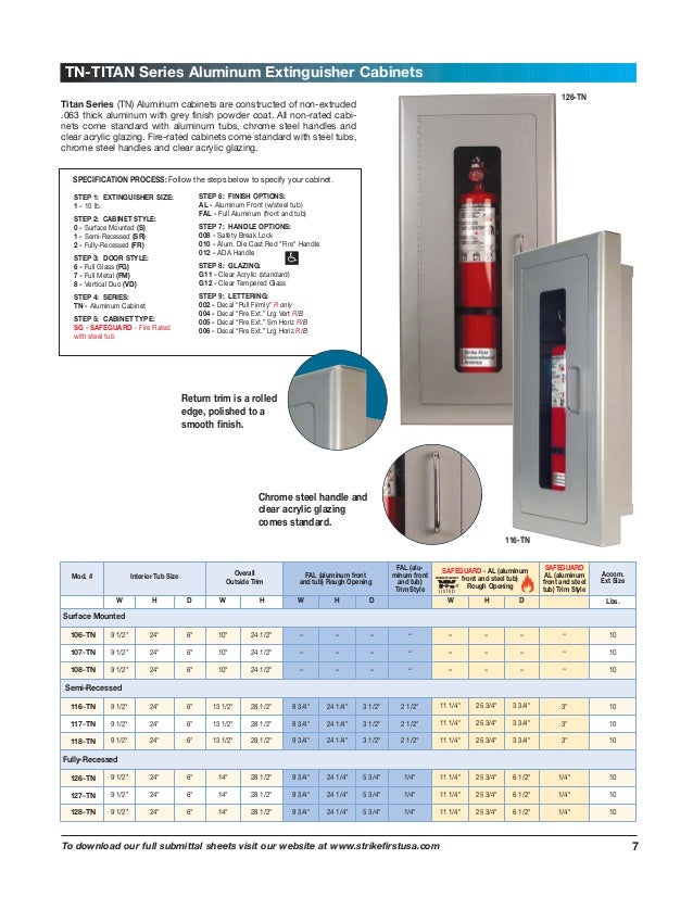Fire Extinguisher And Cabinets Catalog