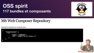 Responsive Design
OSS spirit
117 bundles et composants
 