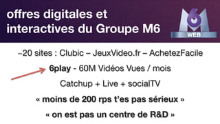 Responsive Design
oﬀres digitales et
interactives du Groupe M6
~20 sites : Clubic – JeuxVideo.fr – AchetezFacile
6play - 60M Vidéos Vues / mois
Catchup + Live + socialTV
« moins de 200 rps t’es pas sérieux »
« on est pas un centre de R&D »
 