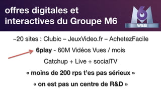 Responsive Design
oﬀres digitales et
interactives du Groupe M6
~20 sites : Clubic – JeuxVideo.fr – AchetezFacile
6play - 6...