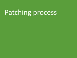 Patching process
 
