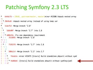 Patching Symfony 2.3 LTS
 