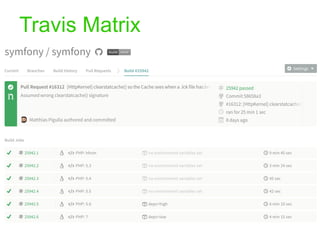 Travis Matrix
 