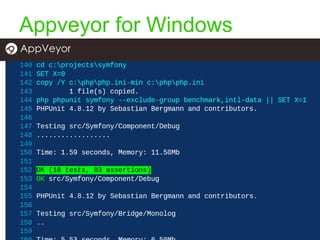 Appveyor for Windows
 